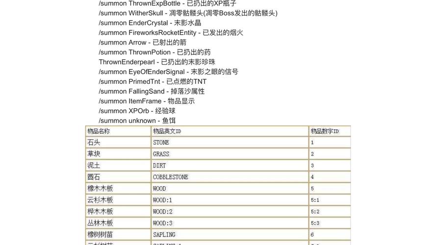 我的世界最强指令代码大全，我的世界最强指令钻石剑代码