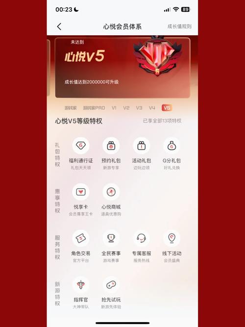 心悦俱乐部怎么交易角色币，心悦俱乐部交易角色功能去哪了