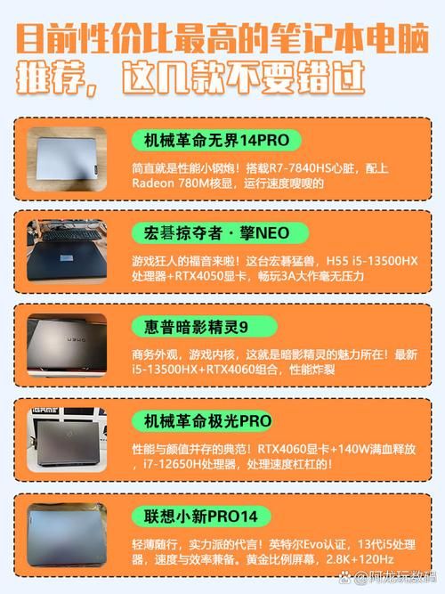 哪些游戏本品牌性价比高？学生党看这篇就够了！